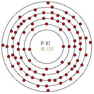 lead bohr model